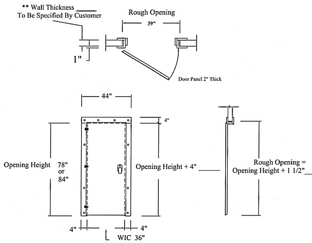 EFD-PSNL Personnel Single Swing Door Approval Drawing...Click on the Approval Drawing to return to the EFD-PSNL Personnel Single Swing Door Page